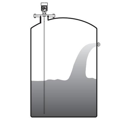 杆式導波(bo)雷達物位(wei)計安裝圖(tu)