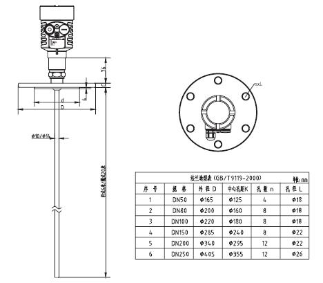 防(fang)腐導(dao)波雷(lei)達物(wu)位計(ji)外型(xing)尺寸(cun)圖