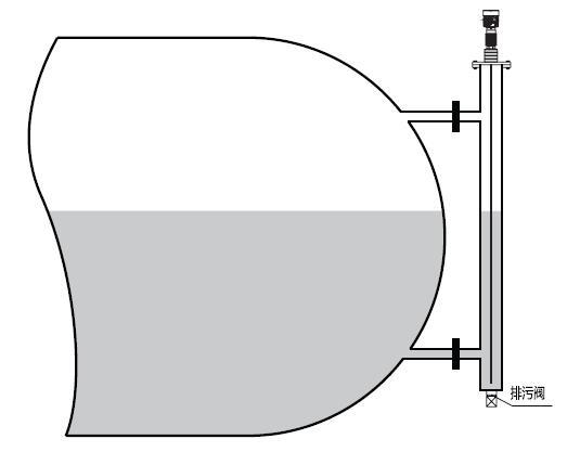 高溫(wen)導波雷(lei)達物位(wei)計安裝(zhuang)圖