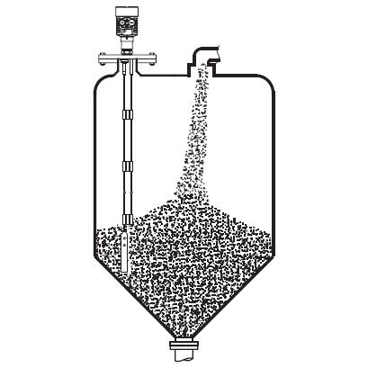 雙(shuang)纜導波(bo)雷達物(wu)位計安(an)裝圖示(shi)