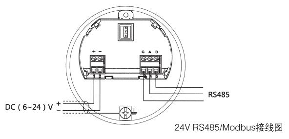 雙纜導(dao)波雷達(da)物位計(ji)24VRS485/Modbus接線圖(tu)