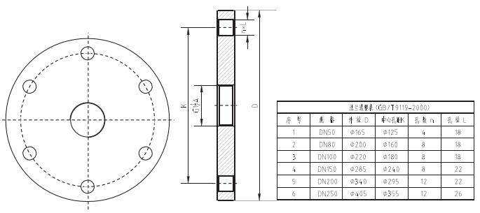 高(gao)溫喇(la)叭天(tian)線雷(lei)達物(wu)位計(ji)法蘭(lan)選型(xing)圖