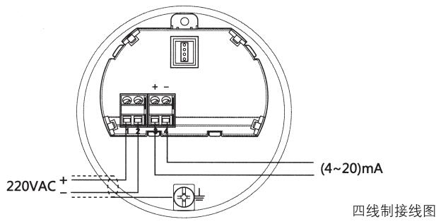 高溫(wen)喇叭(ba)天線(xian)雷達(da)物位(wei)計四(si)線制(zhi)接線(xian)圖