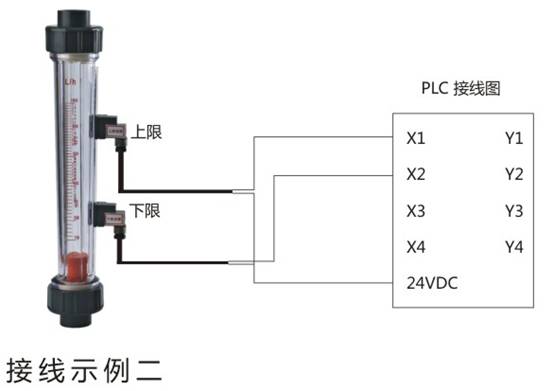 帶(dai)報警開(kai)關式塑(su)料管流(liu)量計接(jie)線示例(li)二