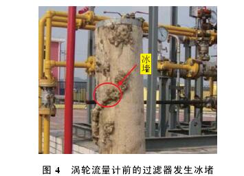 渦(wo)輪流(liu)量計(ji)前過(guo)濾器(qi)冰堵(du)