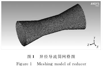 電磁流(liu)量計異(yi)徑導流(liu)筒網格(ge)圖