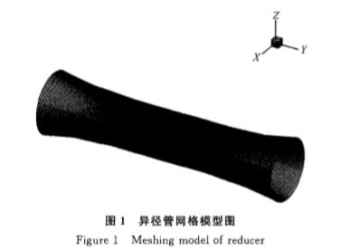 電(dian)磁流量計(ji)異徑管網(wang)格模型圖(tu)