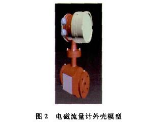 電(dian)磁流量(liang)計外殼(ke)模型圖(tu)