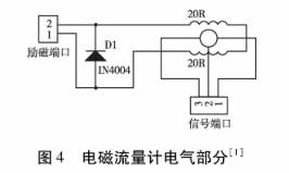 防爆(bao)電磁流量(liang)計電器圖(tu)示