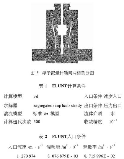 浮子(zi)流量(liang)計軸(zhou)向網(wang)格剖(pou)分圖(tu)示