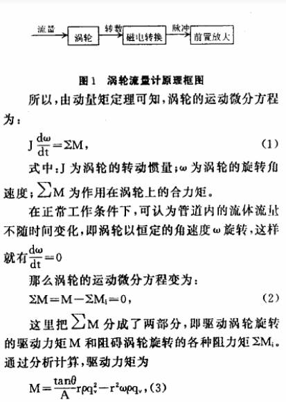 渦輪流(liu)量計原理(li)框圖