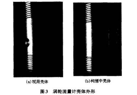 渦輪流(liu)量計殼(ke)體外形(xing)圖示