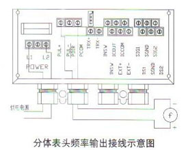 分體(ti)表頭(tou)頻率(lü)輸出(chu)接線(xian)示意(yi)圖