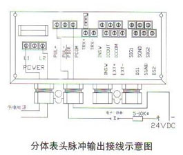 分(fen)體表(biao)頭脈(mo)沖輸(shu)出接(jie)線示(shi)意圖(tu)