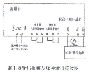 智(zhi)能金屬(shu)轉子繼(ji)電器輸(shu)出報警(jing)及脈沖(chong)輸出接(jie)線圖