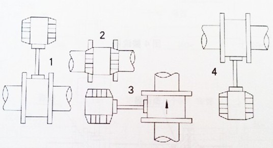 智能渦街(jie)流量計管(guan)道安裝位(wei)置