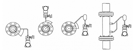 V錐(zhui)氣體流量(liang)計安裝示(shi)意圖