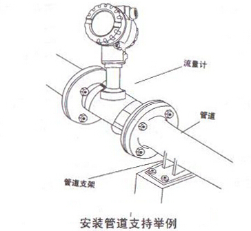 智(zhi)能渦街(jie)流量計(ji)安裝管(guan)道支持(chi)舉例