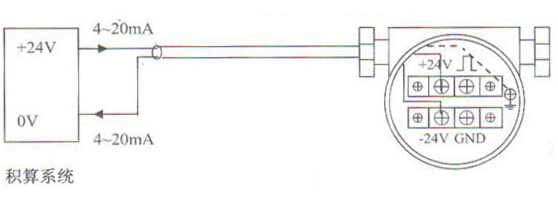 輸(shu)出标(biao)準4~20mA電(dian)流信(xin)号的(de)兩線(xian)制渦(wo)街流(liu)量計(ji)配線(xian)設計(ji)